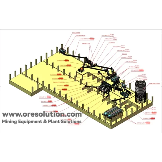 生活垃圾焚烧底渣金属分选整体解决方案
